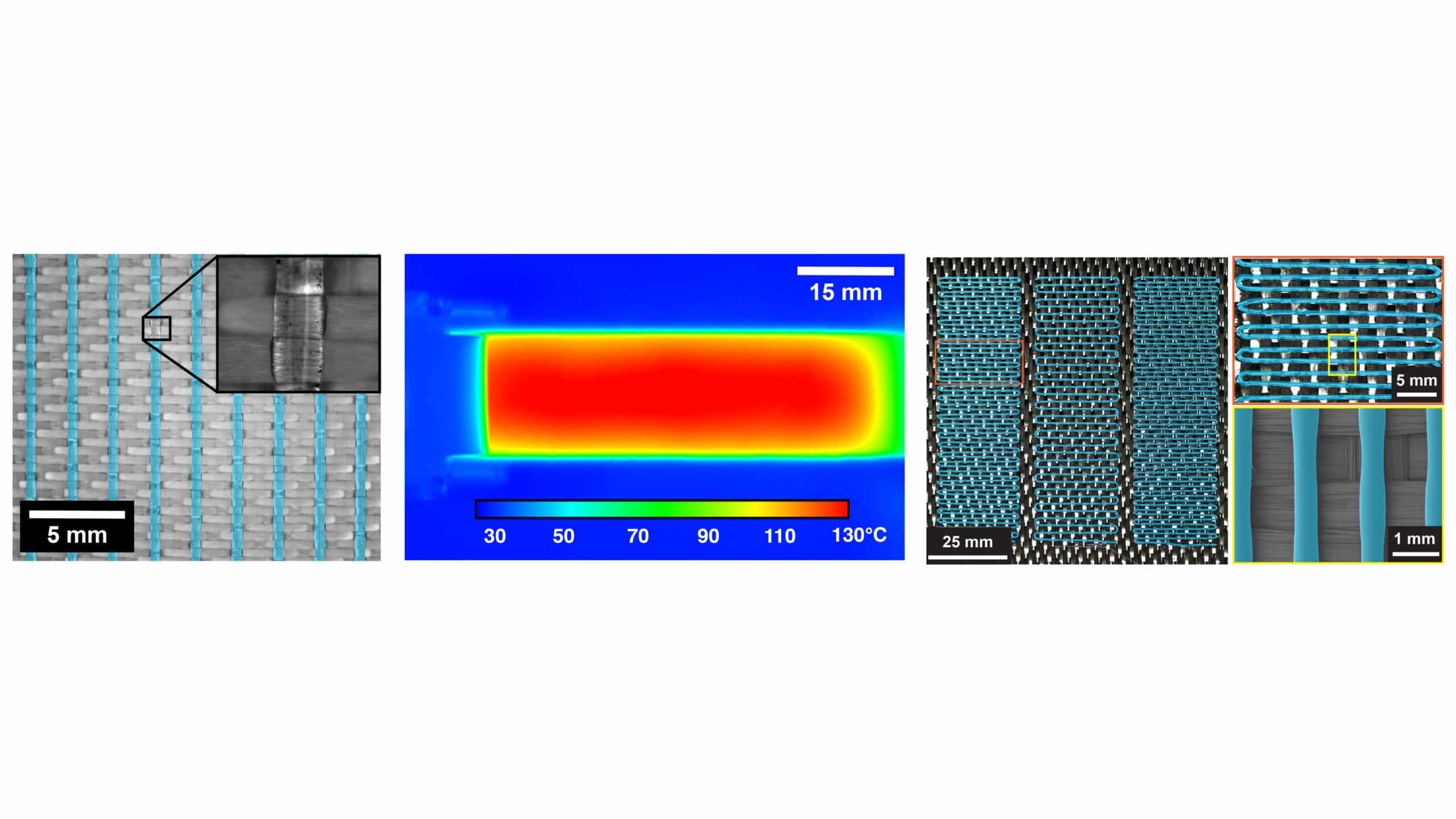 A composite image showing three panels that detail the structure and thermal properties of a self-healing material.